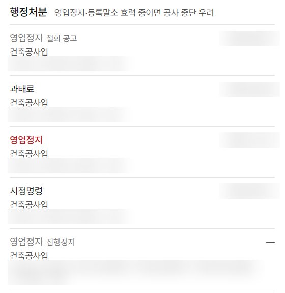 오늘현장 건설업체 상세의 행정처분 탭에 영업정지·과태료·시정명령과 철회 공고·집행정지가 종류별로 나온 모습