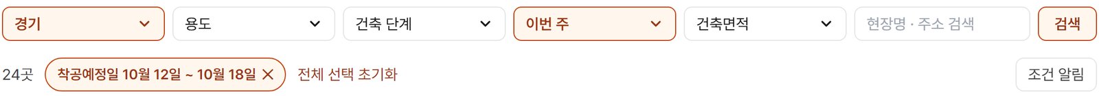 오늘현장 신축 현장 화면의 필터 줄에서 착공일 필터가 이번 주로 골라진 모습. 지역 경기에서 24곳이 나오고, 목록 위에 착공예정일 10월 12일 ~ 10월 18일이라는 조건 표시가 붙어 있다