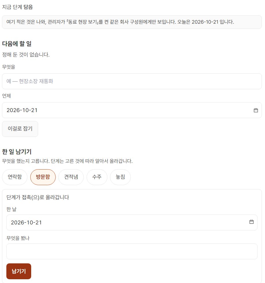 오늘현장 영업 기록 화면 위쪽. 지금 단계 담음이 적혀 있고, 그 아래 「여기 적은 것은 나와, 관리자가 「동료 현장 보기」를 켠 같은 회사 구성원에게만 보입니다」 안내가 있다. 다음에 할 일 칸(정해 둔 것이 없습니다 · 무엇을 · 언제 · 이걸로 잡기 단추)이 있고, 한 일 남기기에는 연락함·방문함·견적냄·수주·놓침 다섯 단추 가운데 방문함이 골라져 있다. 그 아래 「단계가 접촉(으)로 올라갑니다」 안내와 한 날 2026-10-21, 무엇을 봤나 칸, 남기기 단추가 있다