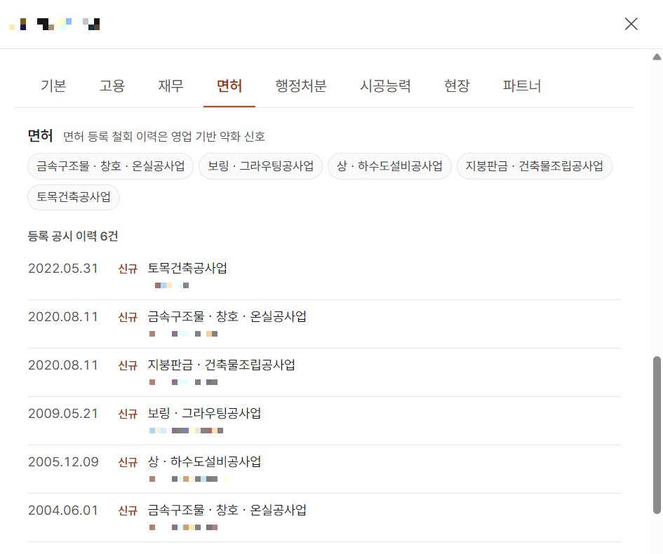 회사 상세의 기본·고용·재무·면허·행정처분·시공능력·현장·파트너 탭 가운데 면허 탭을 연 화면. 면허 등록 철회 이력은 영업 기반 약화 신호라는 설명 아래 금속구조물·창호·온실공사업, 보링·그라우팅공사업, 상·하수도설비공사업, 지붕판금·건축물조립공사업, 토목건축공사업 알약이 있고, 등록 공시 이력 6건이 2022.05.31 토목건축공사업부터 2004.06.01 금속구조물·창호·온실공사업까지 날짜순으로 나온다