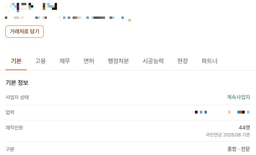 오늘현장 회사 상세에서 기본 탭을 연 화면. 거래처로 담기 단추 아래에 기본·고용·재무·면허·행정처분·시공능력·현장·파트너 탭이 있고, 기본 정보 칸에 사업자 상태 계속사업자, 업력, 재직인원 44명(국민연금 2026.08 기준), 구분 종합·전문이 나온다