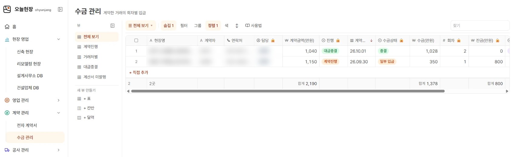오늘현장 수금 관리 표에 계약 두 건의 계약금액, 진행 단계, 수금상태(종결·일부 입금), 받은 금액, 회차, 잔금이 나온 모습